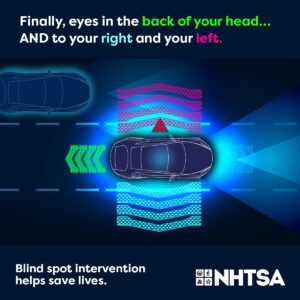 Animated graphic showing car with blind spot notification technology