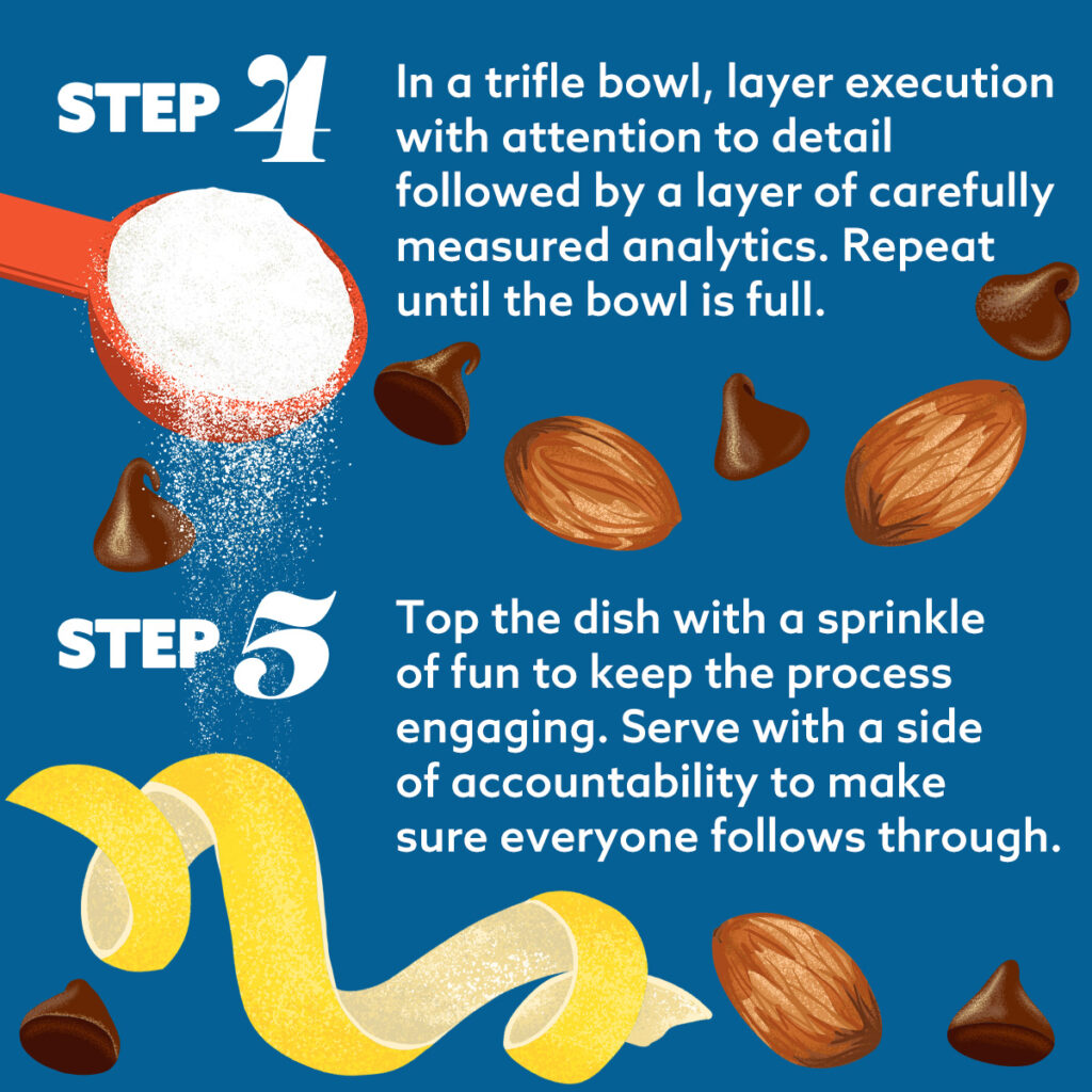 Instagram post from stratacomm. This post is in position 4.