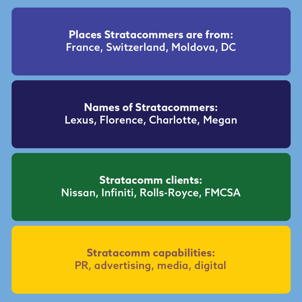 Instagram post from stratacomm. This post is in position 4.