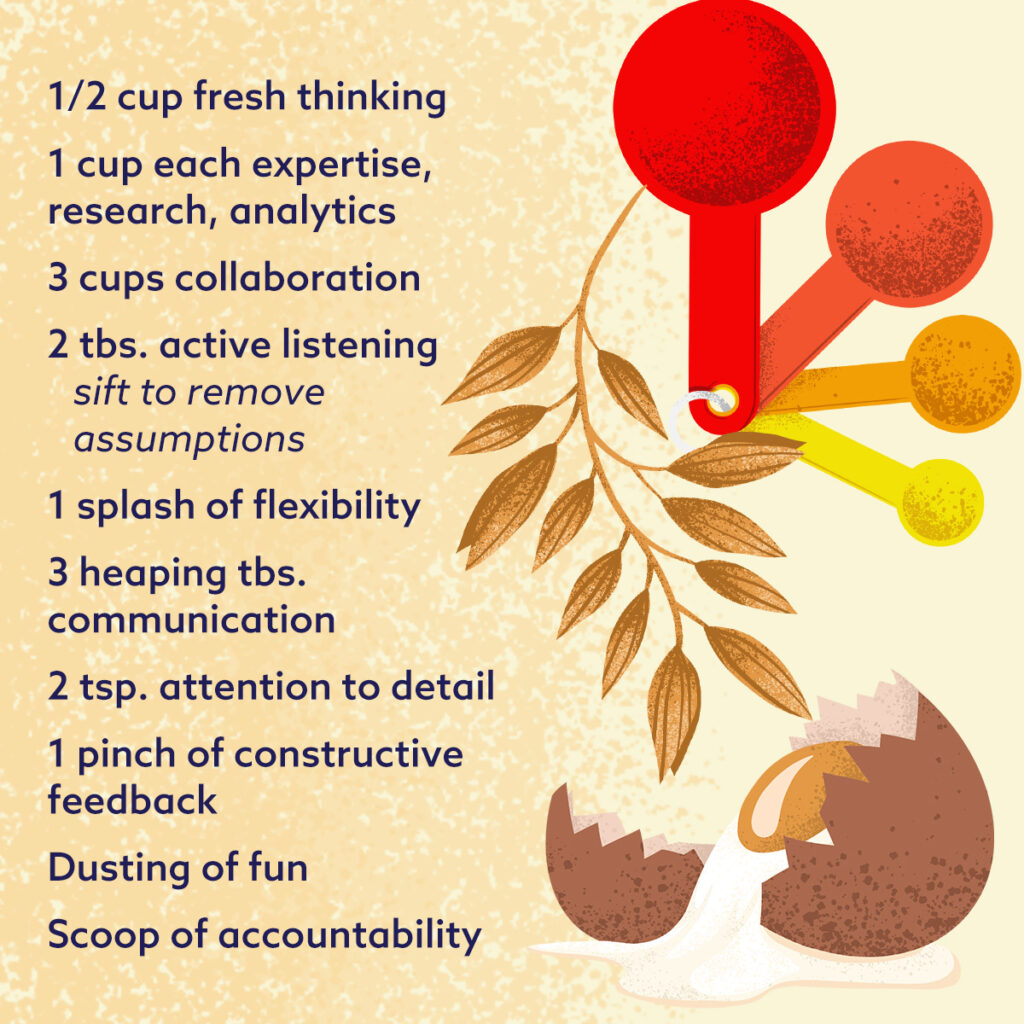 Instagram post from stratacomm. This post is in position 1.